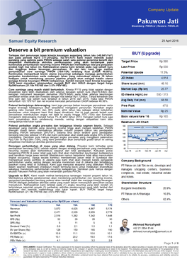 Pakuwon Jati Bloomberg: PWON.IJ | Reuters: PWON.JK