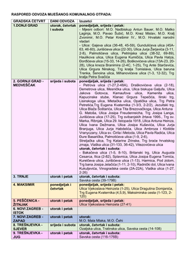 RASPORED ODVOZA MIJEŠANOG KOMUNALNOG OTPADA: GRADSKA ČETVRT DANI ODVOZA Izuzetci 1.DONJI GRAD Utorak, Četvrtak I Subota Poned