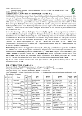 The 35Th Hopeful Stakes (G1)