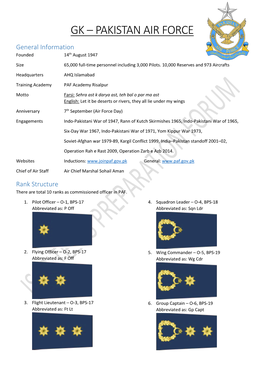 GK – PAKISTAN AIR FORCE General Information Founded 14Th August 1947