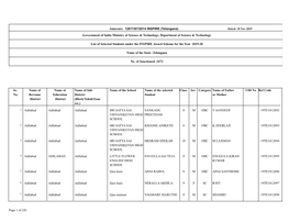 Annexure Government of India Ministry of Science & Technology