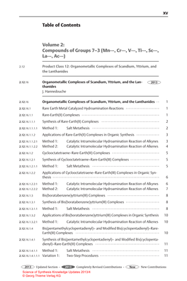 Science of Synthesis Knowledge Updates 2013/4 © Georg Thieme Verlag KG XVI Table of Contents