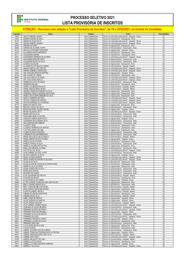 LISTA PROVISÓRIA DE INSCRITOS ATENÇÂO : Recursos Com Relação a "Lista Provisória De Inscritos", De 19 a 22/02/2021, Na Central Do Candidato