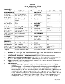 Attachment 3 MINUTES TRAFFIX Subcommittee Meeting November 7