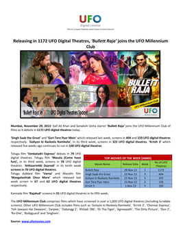 Bullett Raja’ Joins the UFO Millennium Club