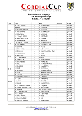 U 11 Qualifikationsturnier