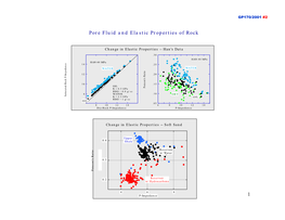 1 Pore Fluid and Elastic Properties of Rock