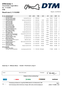 DTM Zolder 1 Circuit Zolder, Length 4000 M 09