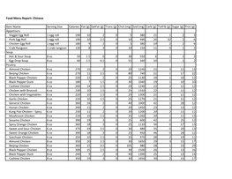 Chinese Item Name Serving Size Calories