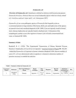 Endamoeba Coli Overview of Endamoeba Coli: Amoebiasis Is