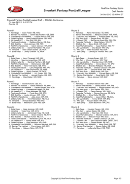 Snowbelt Fantasy Football League Draft Results 24-Oct-2012 02:56 PM ET