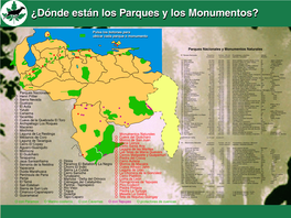 ¿Dónde Están Los Parques Y Los Monumentos?