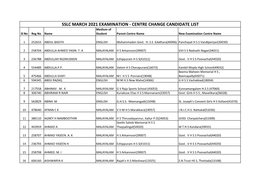 SSLC MARCH 2021 EXAMINATION - CENTRE CHANGE CANDIDATE LIST Medium of Sl No Reg No Name Student Parent Centre Name New Examination Centre Name