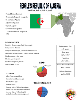 Algeria Adjective: Algerian Capital: Algiers Government: Republic LAS Member Since: August 16, 1962