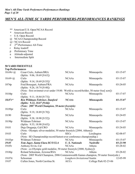 Men's All-Time Sc Yards Performers-Performances Rankings