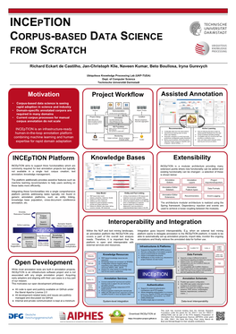 Assisted Annotation Inception Platform Motivation Project