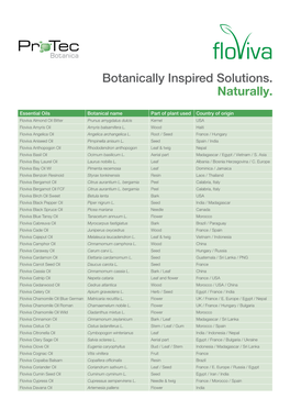 Protec Botanica Product List