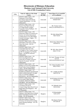 Directorate of Distance Education Maulana Azad National Urdu University List of ODL Examination Centres