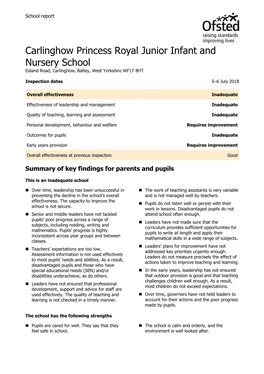 Carlinghow Princess Royal Junior Infant and Nursery School Ealand Road, Carlinghow, Batley, West Yorkshire WF17 8HT