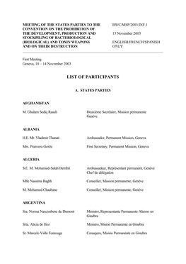 List of Participants