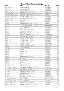 Some of Our Karaoke Songs