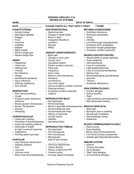 Georgia Urology, Pa Review of Systems Name___Date of Birth