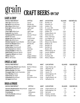 View the Beer Menu