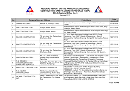 (CSHP) DOLE-Regional Office No. 3 January 2019