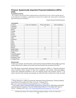 Systemically Important Financial Institutions