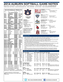 2014 Auburn Softball Game Notes