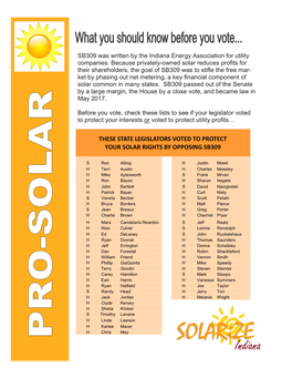 Solar Voting Record