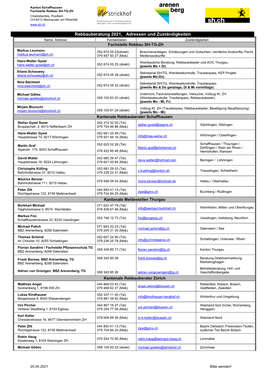 Rebbauberatung 2021, Adressen Und Zuständigkeiten Name, Adresse Kontaktdaten Zuständigkeiten Fachstelle Rebbau SH-TG-ZH