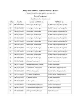 Tamil Nadu Information Commission, Chennai Cases