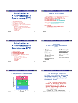 Introduction to X-Ray Photoelectron Spectroscopy (XPS)