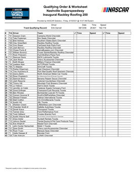 Qualifying Order & Worksheet Nashville Superspeedway
