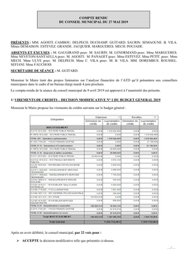 Compte Rendu Du Conseil Municipal Du 27 Mai 2019