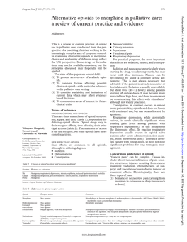 Alternative Opioids to Morphine in Palliative Care: Postgrad Med J: First Published As 10.1136/Pmj.77.908.371 on 1 June 2001