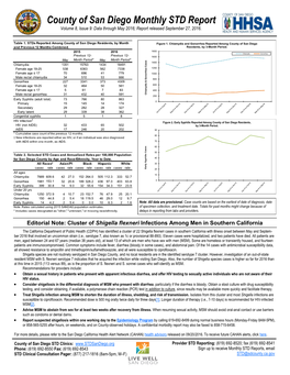 County of San Diego Monthly STD Report Volume 8, Issue 9: Data Through May 2016; Report Released September 27, 2016