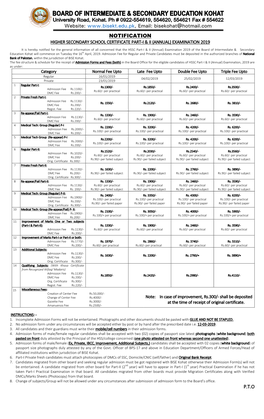 Board of Intermediate & Secondary Education