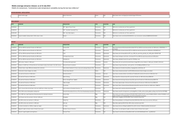 Media Coverage and Press Releases: As at 31 July 2013 PAGES 2K Consortium, 