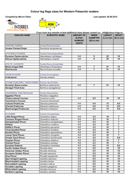 Colour Leg Flags Sizes for Western Palearctic Waders