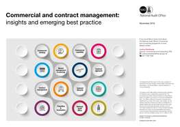 Commercial and Contract Management Insights and Emerging Best Practice