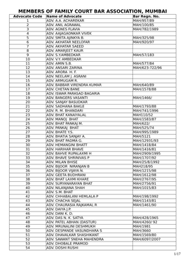 MEMBER of FAMILY COURT BAR ASSOCIATION MUMBAI.Pdf