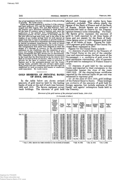 Gold Reserves of the Principal Banks of Issue, 1900-1919