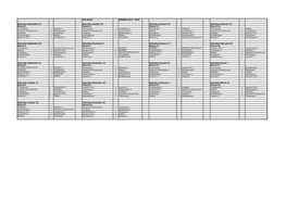 EC2 South SEASON 2014 - 2015