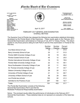 February 2017 General Bar Examination Overall Method