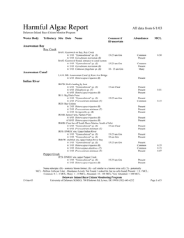 Harmful Algae Report