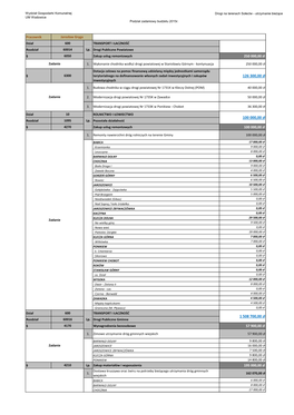 Odpwiedzialność Pracownicza GK 2015 18.03.2015