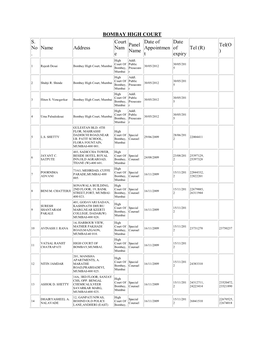 BOMBAY HIGH COURT.Pdf