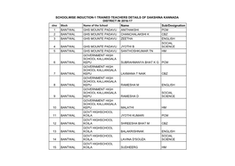 List of Trained Teachers Induction-1 Dakshina Kannada